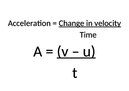 GCSE Physics Equations