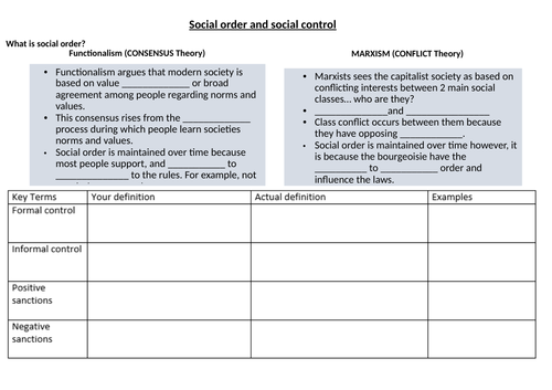 Crime and Deviance: Social order and Control