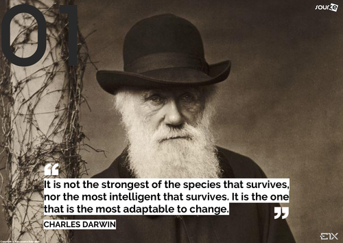 Famous Scientists : Charles Darwin