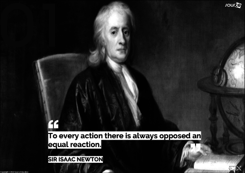 Famous Scientist : Sir Isaac Newton