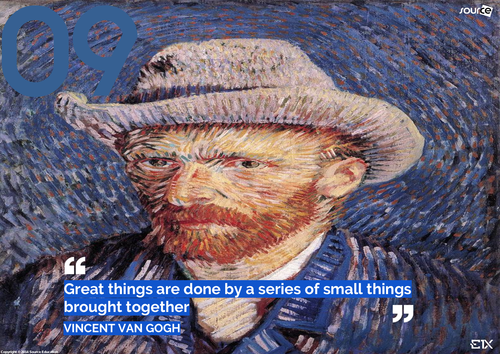 Famous Artists : Vincent Van Gogh