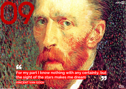 Famous Artists : Vincent Van Gogh  02