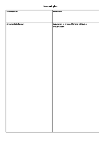 Human Rights Revision Booklet.