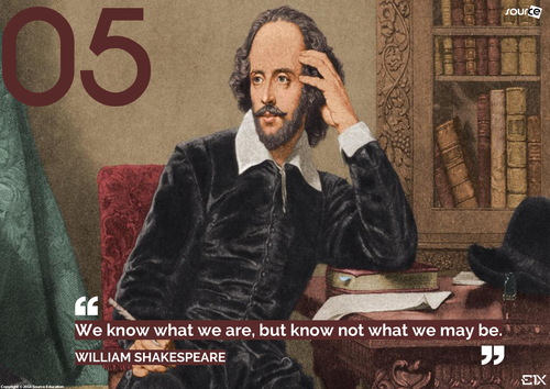 Famous Novelists : William Shakespeare