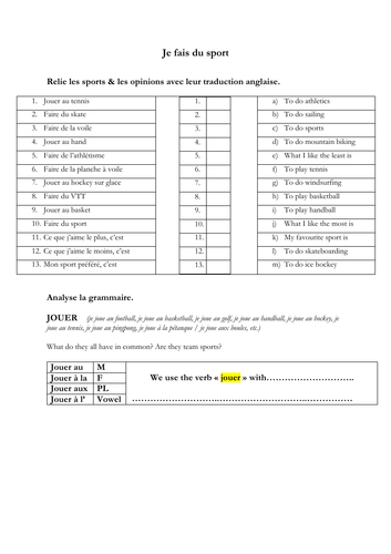 KS3 - French - Sports - Allez 1 8.1  tu aimes le sport ? (grammar - translation - speaking - tenses)