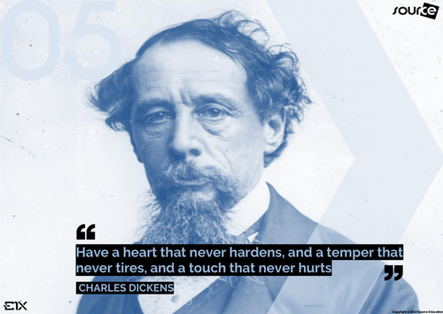 Famous Novelists : Charles Dickens (Variation)