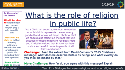 OCR RS What is the role of Religion in Public Life?