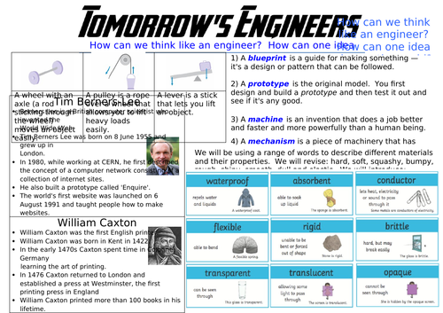 KS1 Knowledge organiser - engineers