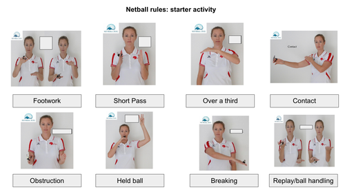 Netball Starter Activites