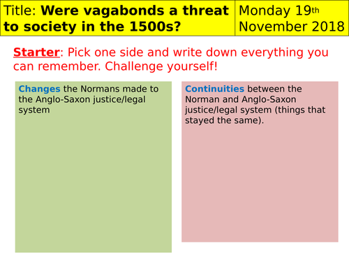 Were vagabonds a threat in the 1500s? | Teaching Resources