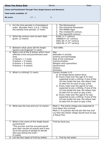 Knowledge Quiz - Anglo-Saxons and Normans