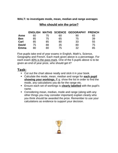 Finding Averages Problem Solving