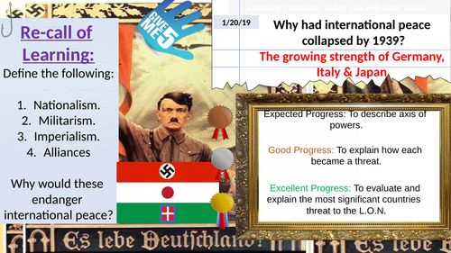 The Growing power of Germany Japan Italy 1930s