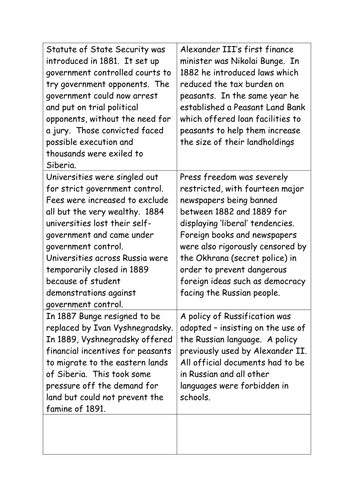 Alexander III - Overview