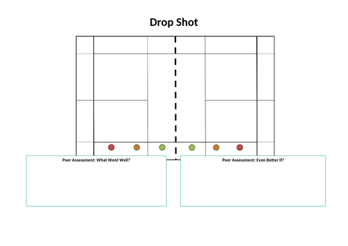Badminton Resource Card