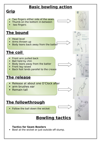 Cricket Bowling Action Resource Card