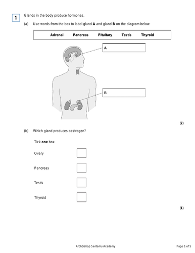 Principles of hormonal control