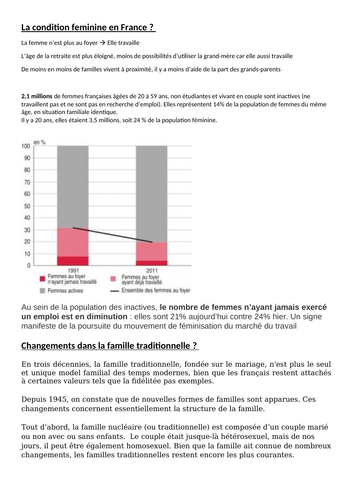 Facts/ideas on "la famille en France"