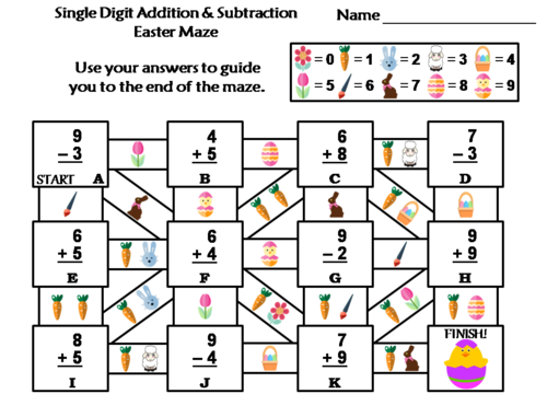 Single Digit Addition and Subtraction Easter Math Maze