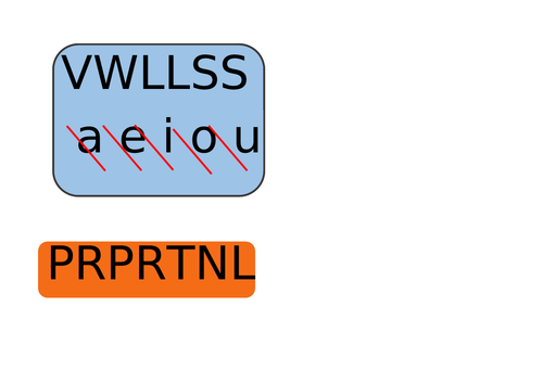 A printable version of Vowelless game/classroom display decoration