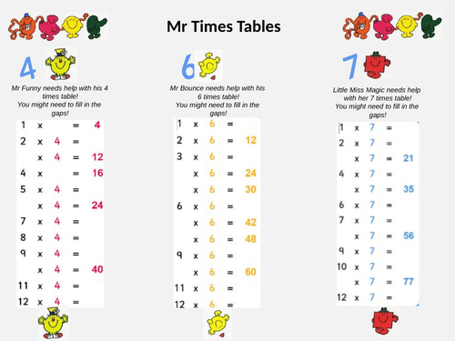 Mr Men Times Tables Work Sheet