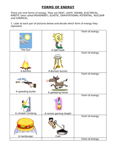 What are the different energy stores?