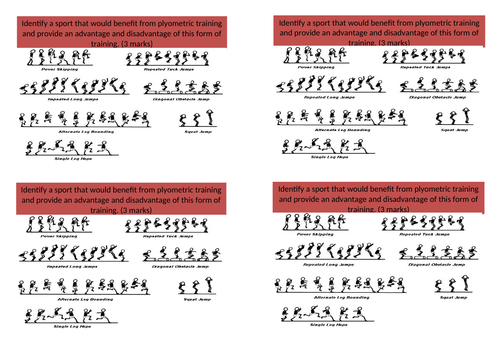 Btec Sport Plyometrics lesson with all recourses
