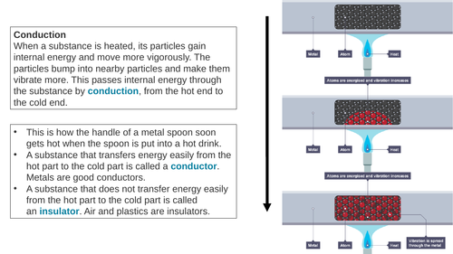 What is thermal equilibrium?