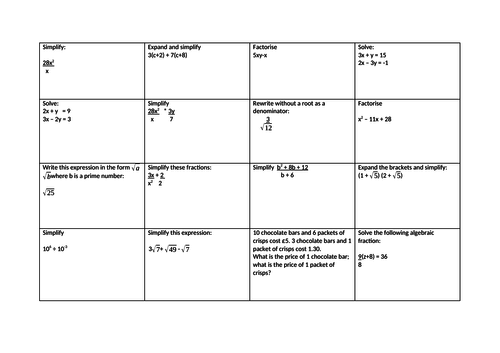Retrieval Grid for Year 10