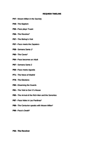 Requiem por un campesino espanol - timeline + quotes