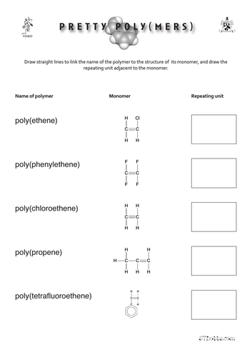 Pretty Poly(mers)