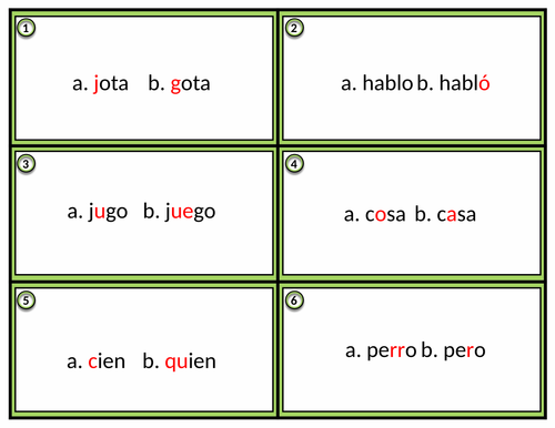 Spanish Pronunciation & Listening Practice: Minimal Pairs Task Cards