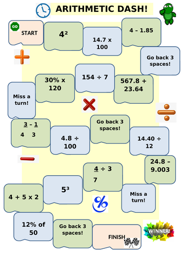 Year 6 Arithmetic Board Game