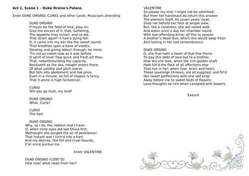 The Twelfth Night - Introductory Activities