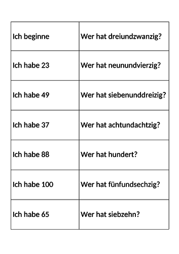 German numbers to 100 loop cards