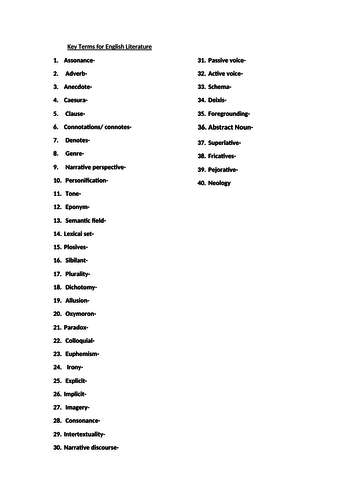 Terminology for English Literature