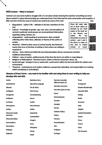 Edexcel A Level English Literature Prose Component