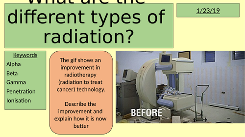 Different types of radiation (alpha, beta, gamma)