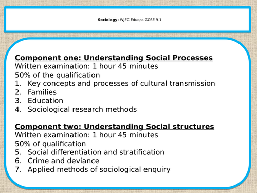 GCSE 9-1: What do sociologists do?