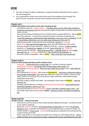 'Jekyll and Hyde' detailed notes on Mr. Hyde with quotations