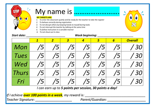 Behaviour Management Chart