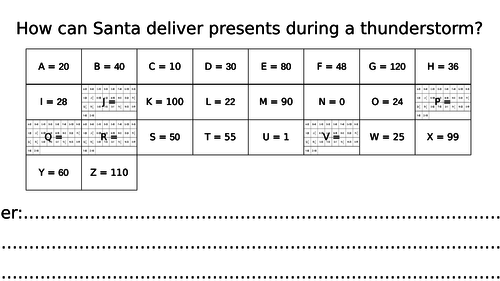 Collect a Joke - Cumulative frequency