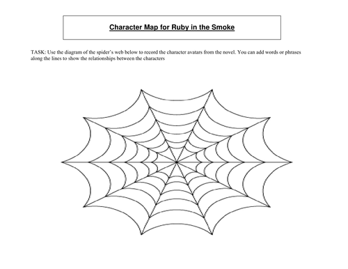 Ruby in the Smoke - Chapter 1 and 2