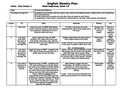 Magic Porridge Pot Year 1 Plan