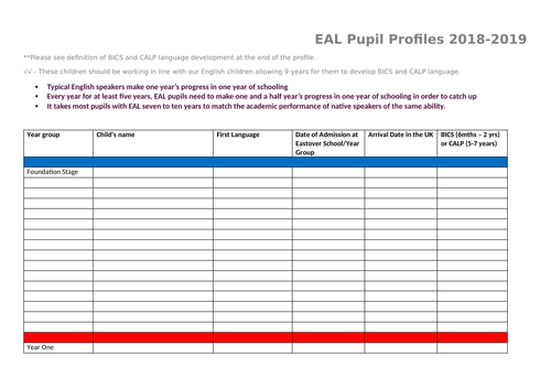 EAL whole school pupil profile sheet