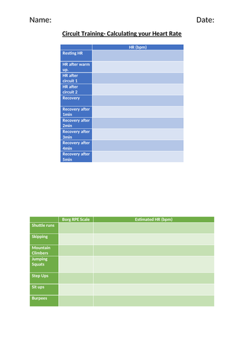 Fitness Intensity Recording Sheet