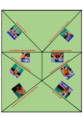 Differentiate Badminton Umpire Signals- Trangram Puzzle/ Homework