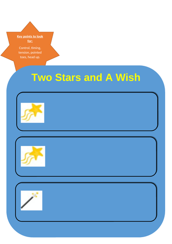 Two Star, One Wish Assessment