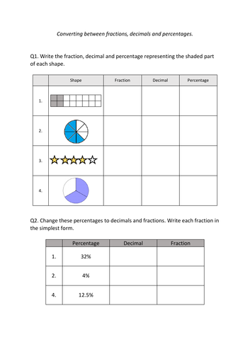 Converting Between Fractions, Decimals And Percentages Worksheet | Teaching Resources