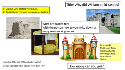 1.8 How William used Castles